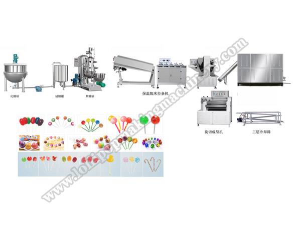 Die-forming lollipop making machine
