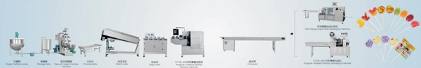 Irregular-shaped-lollipop-making-machine.jpg