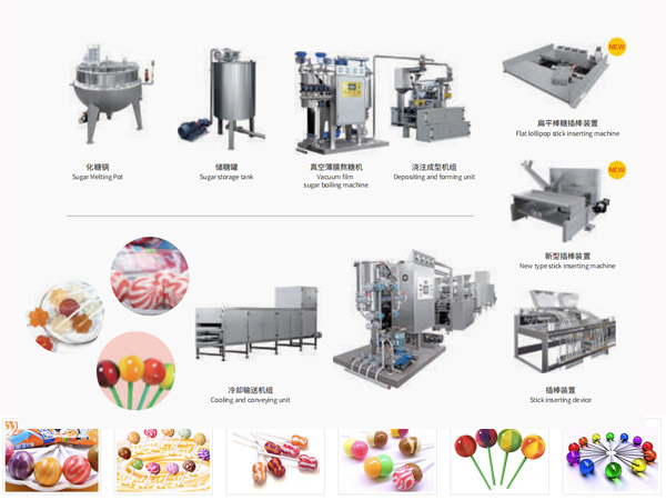 Depositing lollipop making equipment