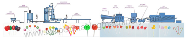 die-forming-hard-candy-making-machine-manufacturers.jpg